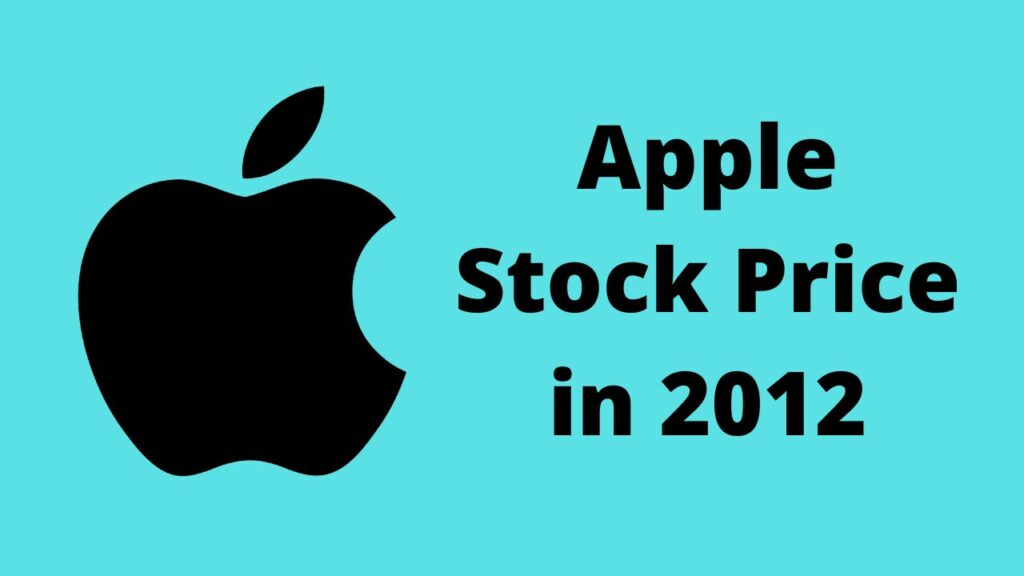 Apple Stock Price in 2012
